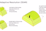 UpNano Launches 3D Adaptive Resolution for Two-Photon Polymerization